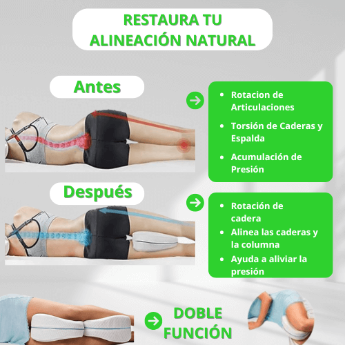KNEECLOUD™+1 GRATIS HOY🎁| DUERME MEJOR Y SIN DOLORES DESDE LA PRIMERA NOCHE